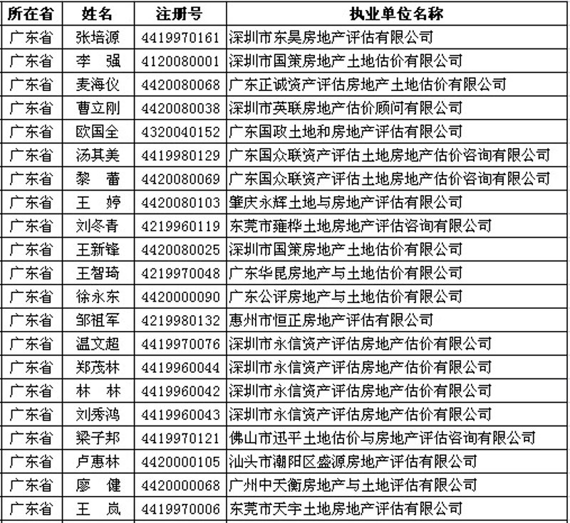 深圳租房市场动态:你的生活新起点